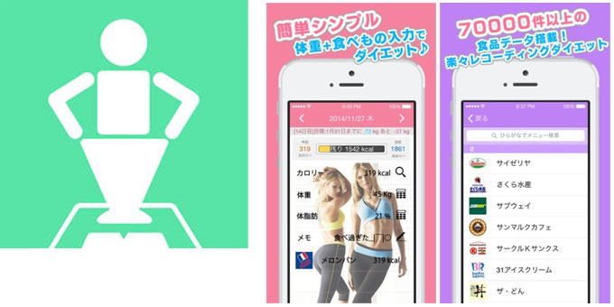食事摂取カロリー:アプリの利用、写メールを利用したオンライン栄養指導